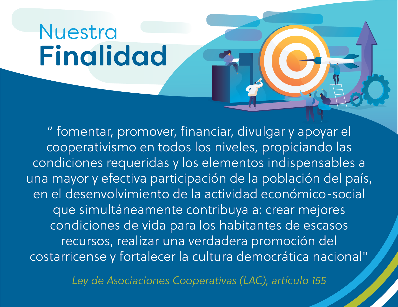 Según la Ley de Asociaciones Cooperativas (LAC) en su artículo 155 el INFOCOOP tiene como finalidad: fomentar, promover, financiar, divulgar y apoyar el cooperativismo en todos los niveles, propiciando las condiciones requeridas y los elementos indispensables a una mayor y efectiva participación de la población del país, en el desenvolvimiento de la actividad económico-social que simultáneamente contribuya a: crear mejores condiciones de vida para los habitantes de escasos recursos, realizar una verdadera promoción del costarricense y fortalecer la cultura democrática nacional".