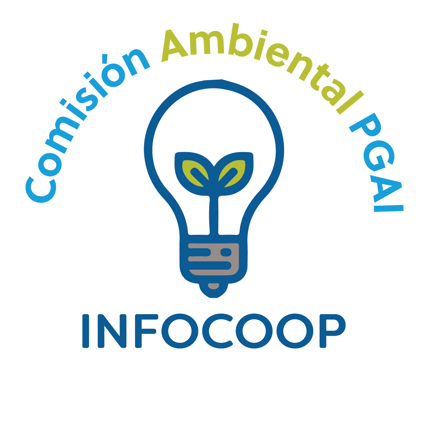 Comisión Ambiental INFOCOOP