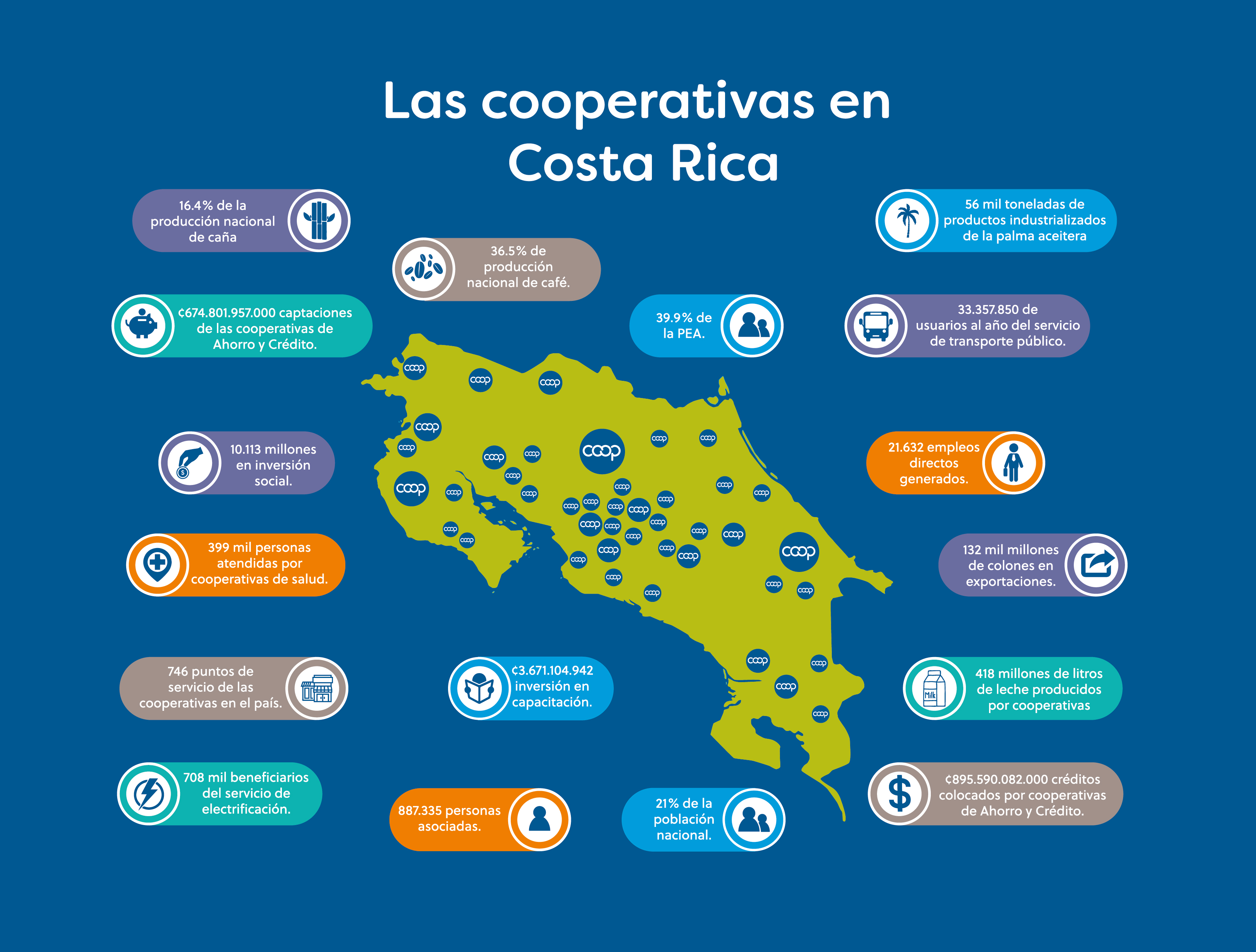 Mapa cooperativismo Costa Rica